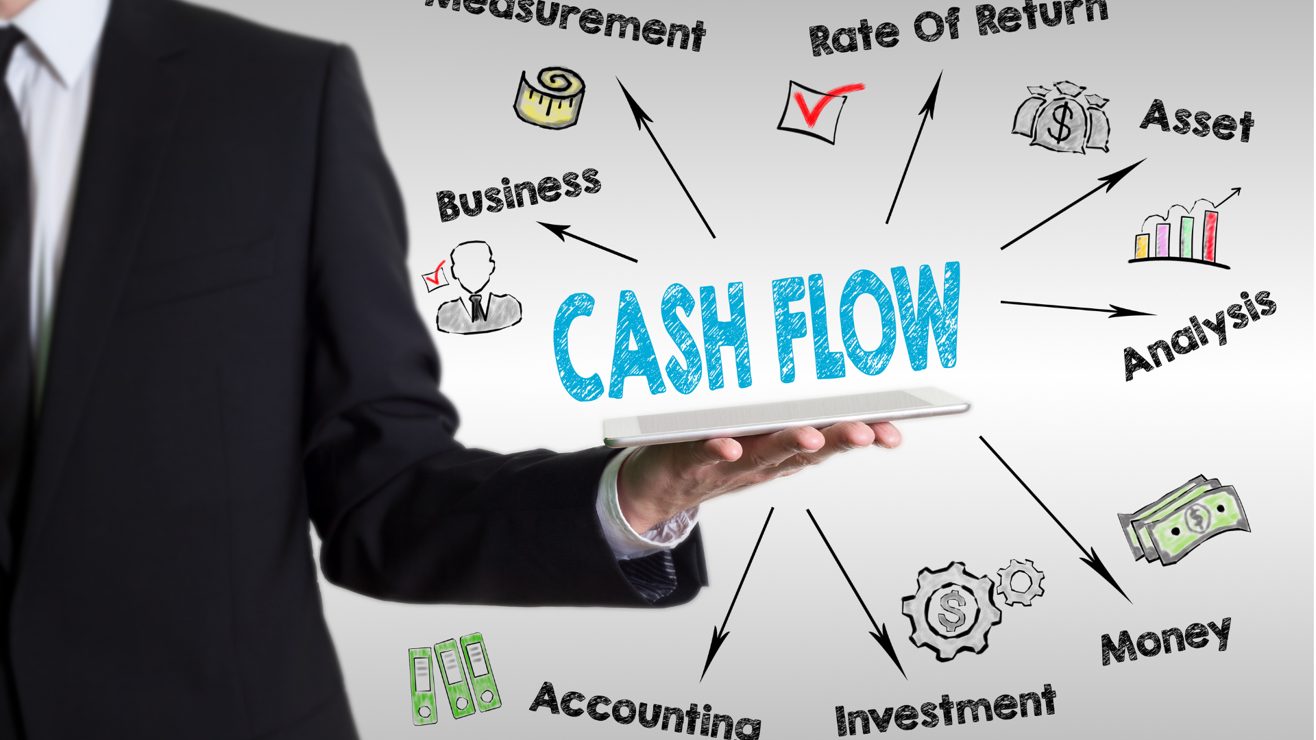 CFO cash flow: significato, calcolo e lettura