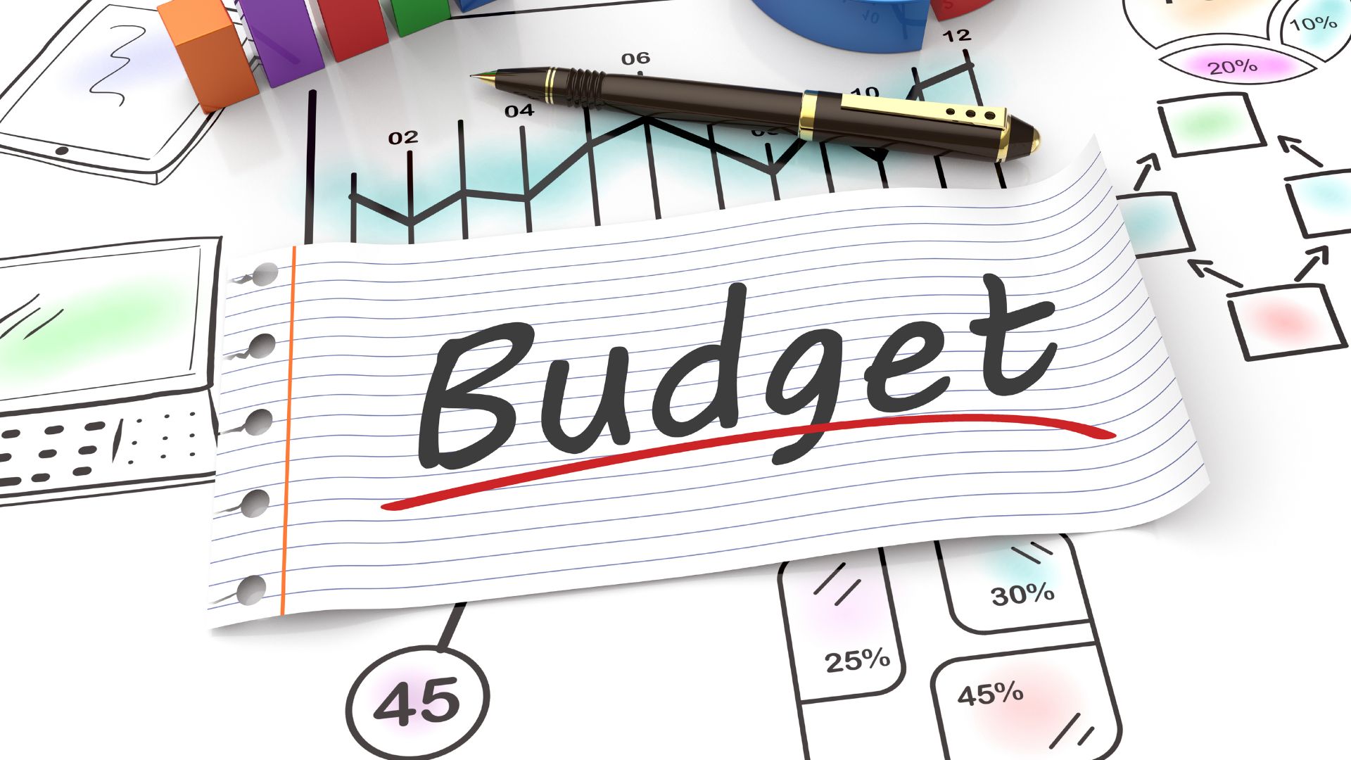 Budget marketing aziendale: come definirlo bene